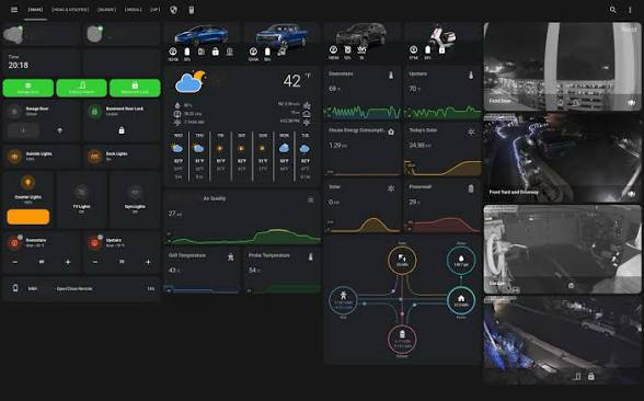Example dashboard with camera views, home controls and status information
