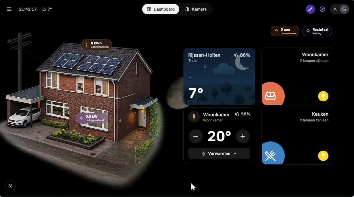 Visual home dashboard example with lighting, climate and energy controls